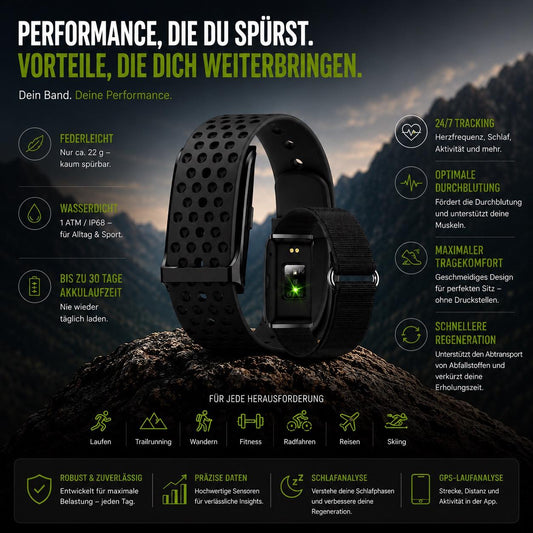 PEAKLITE - Performance Band