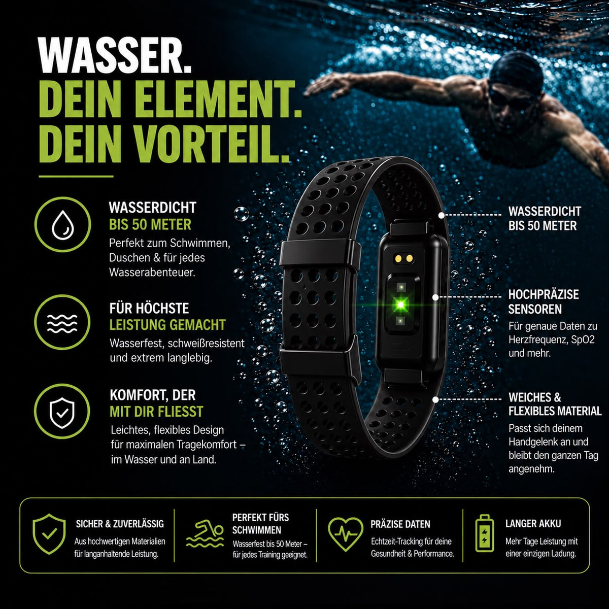 PEAKLITE - Performance Band